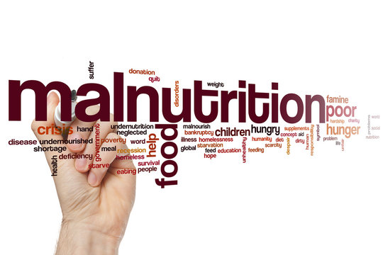 Malnutrition Word Cloud