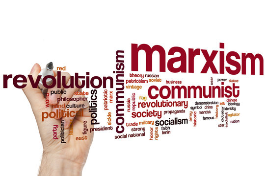 Marxism Word Cloud