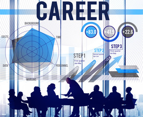 Career Human Resources Job Occupation Concept