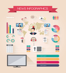 Infographics live news