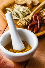 タイのスパイス Spice Thailand