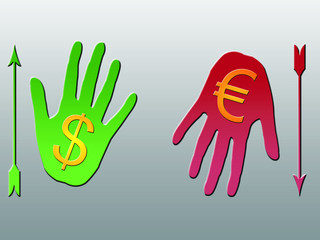 Yatırım riski iniş çıkışlar.