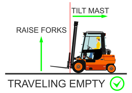 Forklift truck operations concept. Traveling withoud loads. Forklift with raised forks and mast tilted back. Flat vector.