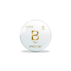 Periodensystem Kugel - Bor