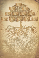 Family tree