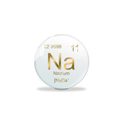Periodensystem Kugel - Natrium