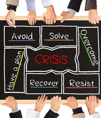 Crisis concept
