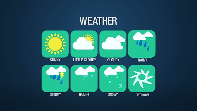 Weather icon set animation, sunny, little cloudy, cloudy, rainy, stormy, hailing, snowy, typhoon(included Alpha)