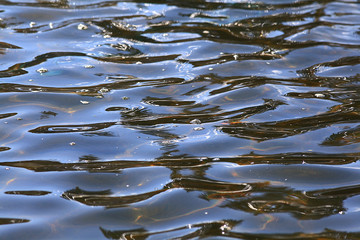Texture water drops jet