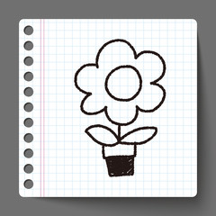 flower doodle drawing