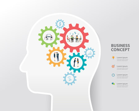 business process and business creative in human head concept