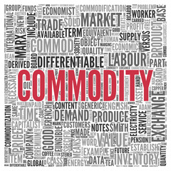 COMMODITY Word Tag Cloud Design