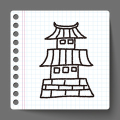 doodle architecture