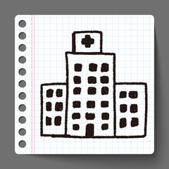 Doodle Hospital