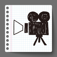 Doodle Video recorder