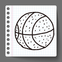 Doodle Basketball