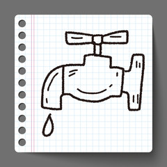 Environmental protection concept; Conserve water, protect the en