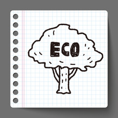 Environmental protection concept; Protect our forests and ecolog