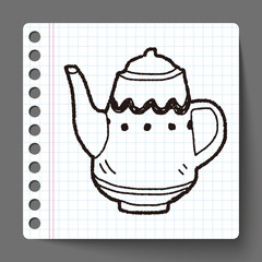Teapot doodle drawing