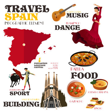 Infographic Elements for Traveling to Spain