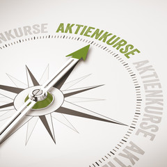 Kompass Aktienkurs