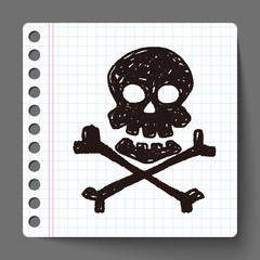 skull doodle