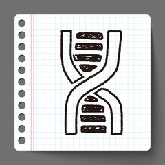 doodle dna