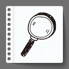 doodle magnifier