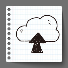 internet cloud doodle drawing