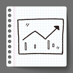 doodle whiteboard chart