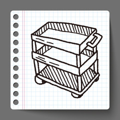 tool trolley doodle