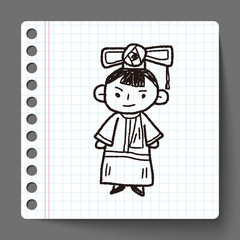 Chinese woman doodle