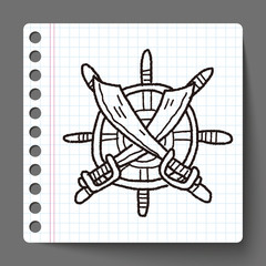 knife and Rudder doodle