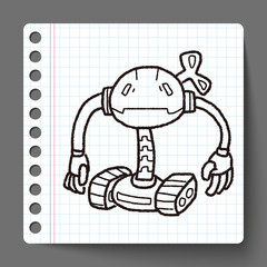 robot doodle