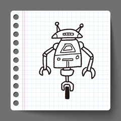 robot doodle