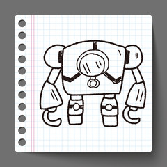 robot doodle
