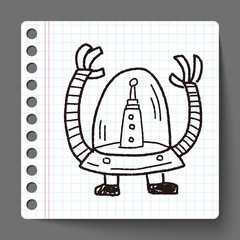 robot doodle