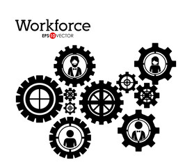 Workforce design