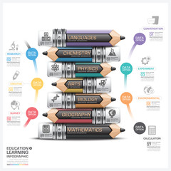 Fototapeta premium Education And Learning Subject Pencil Step Infographic Diagram