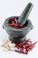 Granite Mortar and Pestle isolated on white background. Spice grinder