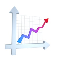 Business Chart