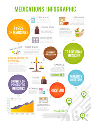 Pharmacist Infographics Set