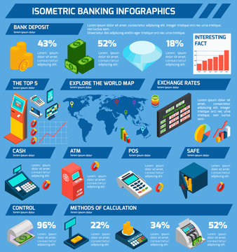Isometric Banking Infographics