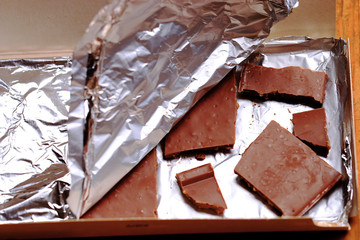 background texture of chocolate bar