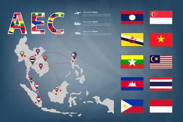 AEC transportation map and linkage vector eps10