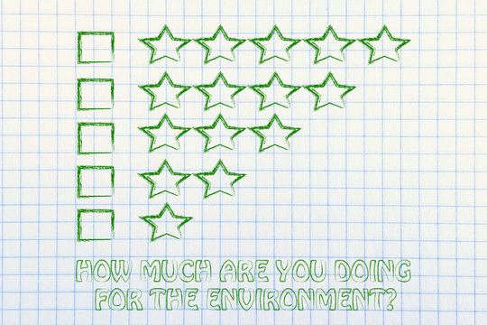 how much are you doing for the environment?