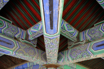 Forbidden City Architecture 