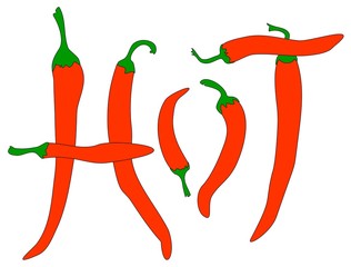 Red Hot Chilli Peppers