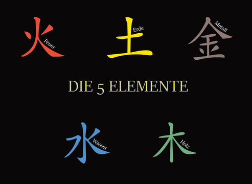 Die 5 Elemente