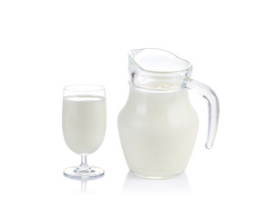 Glass of milk and jug
